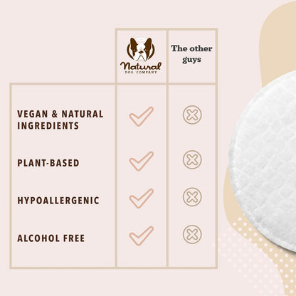 Natural Dog Paw Wipes - 50 Ct