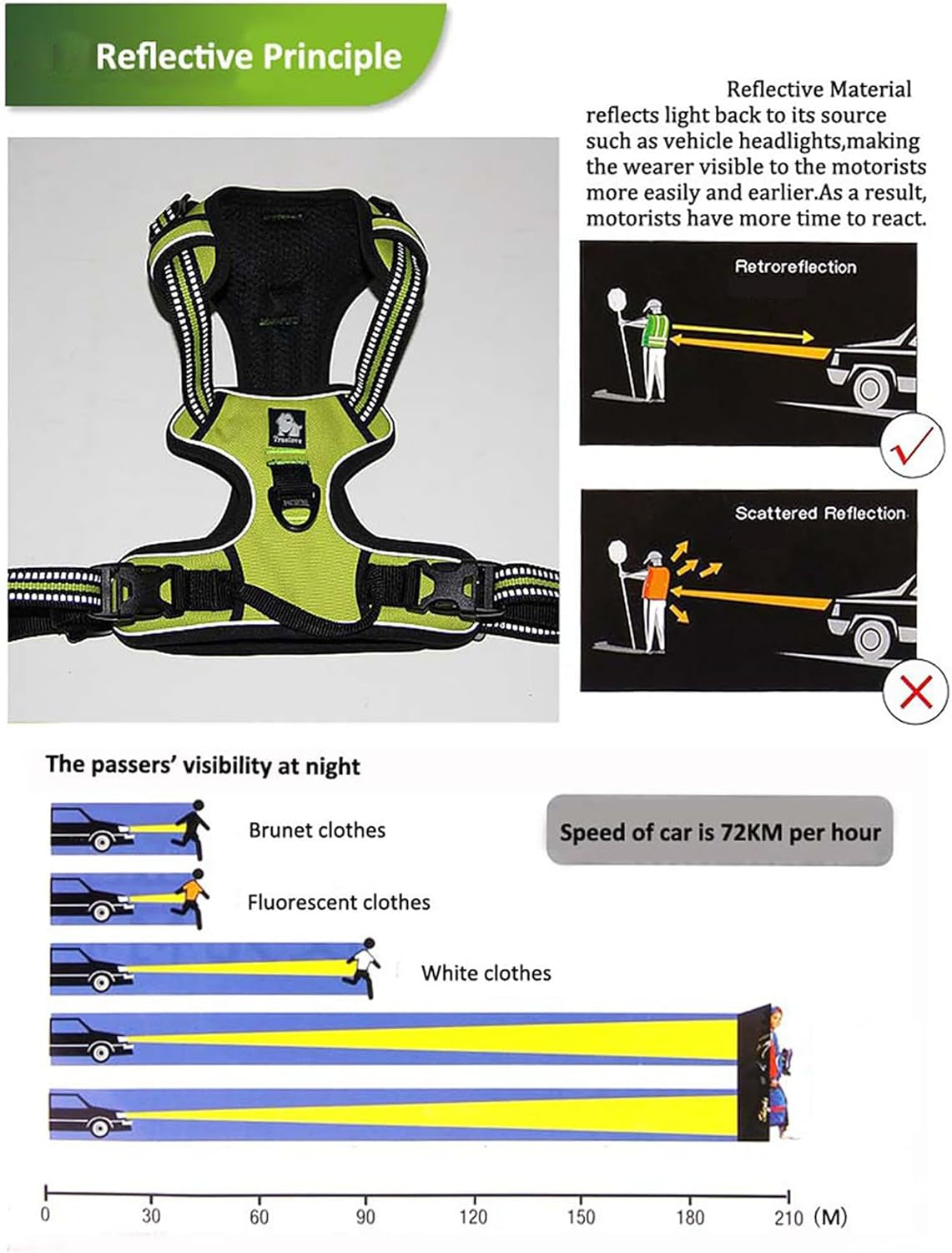 Adjustable No-Pull Dog Harness Reflective Vest, Blue, M